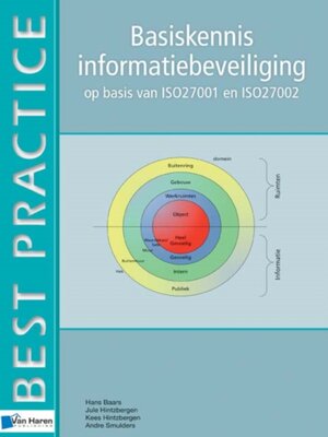 cover image of Basiskennis informatiebeveiliging op basis van ISO27001 en ISO27002
